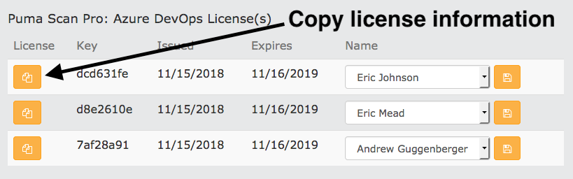 The Copy License to Clipboard button